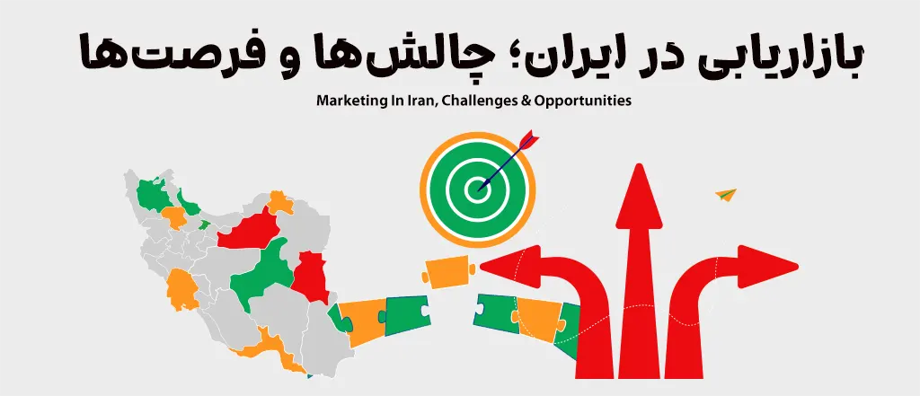 بازاریابی در ایران، چالش‌ها و فرصت‌ها