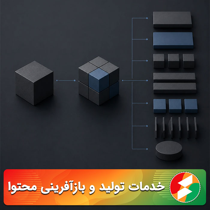 تصویر مینیمال مفهومی از تولید محتوا و بازآفرینی محتوا با ساختار منظم و عناصر بصری تکرارشونده که چرخه‌ی بهینه‌سازی و استفاده‌ی مجدد از محتوا را نمایش می‌دهد